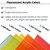 Transparent Fluorescent Colored Acrylic Plexiglass Sheet, BuyPlastic Online, Custom Order Plastic Online