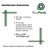 Tangent Poly Lumber, Woodgrains